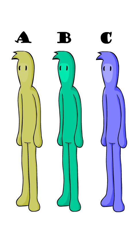 SkyIslandsGame's tweet photo. Here are the character, tell me if you like it, or what you would change. Answer my next tweet poll! :D https://t.co/7XoMPNPYTz