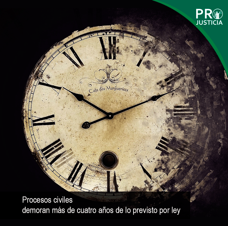 JusticiaPro's tweet photo. Procesos civiles demoran más de cuatro años de lo previsto por ley
https://t.co/cNBuSM0S8j
@fernandoophelan https://t.co/mfWvy2JETu