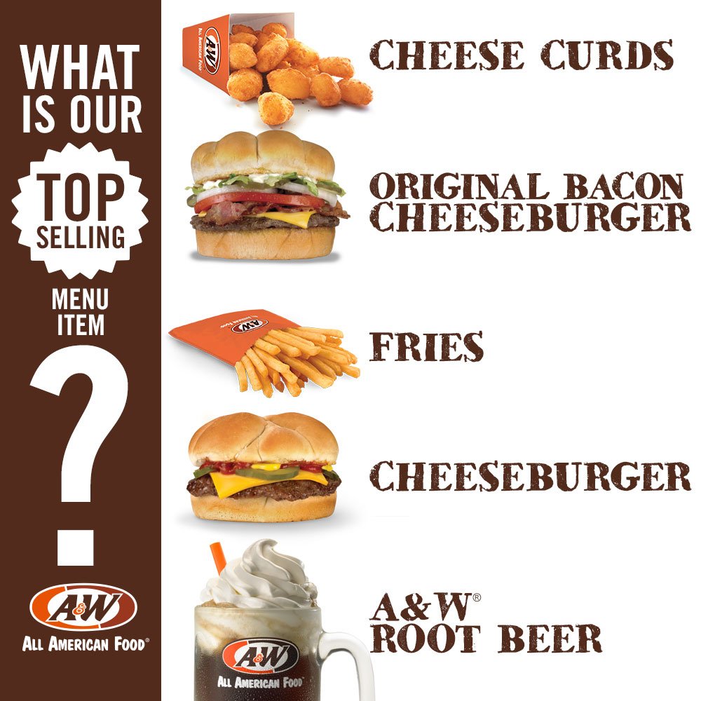 Menu for a&w deals