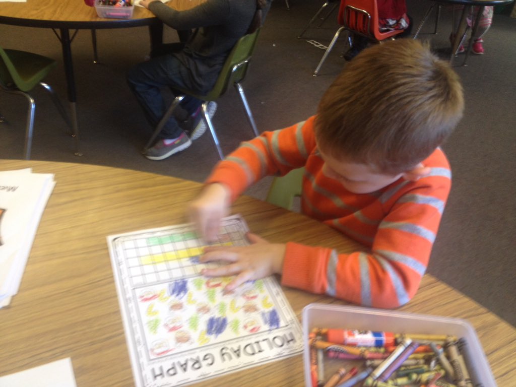 MooreKinder1981's tweet photo. Working on #patterns #holidays #OOBSchools https://t.co/lUDxiBpaCw
