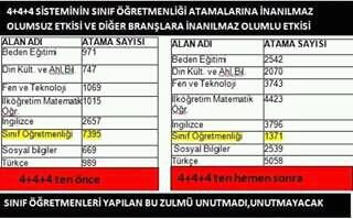 rabiaogretmen's tweet photo. Bazen sığınacak limandır Sınıf Öğretmeni
TemelEğitime SınıfÖğretmeniSart
@hmzaydg
@scelik0606
@Yusuf__Tekin https://t.co/9FipXKLJKM
