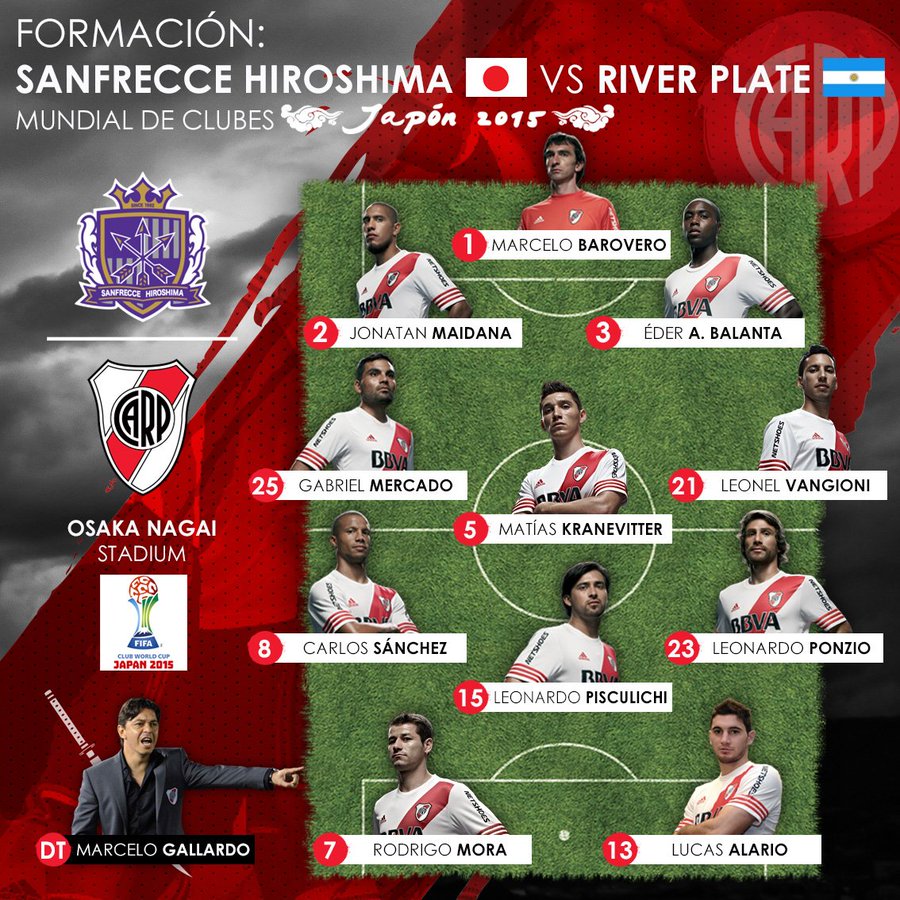 リーベル 広島戦の先発メンバーを早くも発表 余裕か