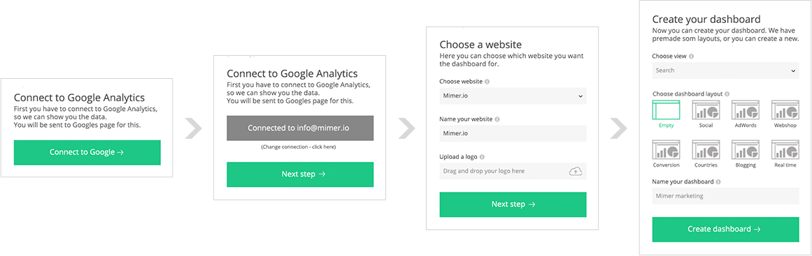 mimermetrics's tweet photo. A little sneak preview of our design for the #analytics connection in #MimerMetrics Pretty cool, huh? More to come! https://t.co/5p40EVePMJ