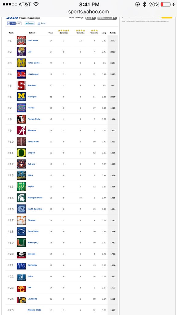 CFBCommit's tweet image. Rankings as of right now who will come out with the #1 class?