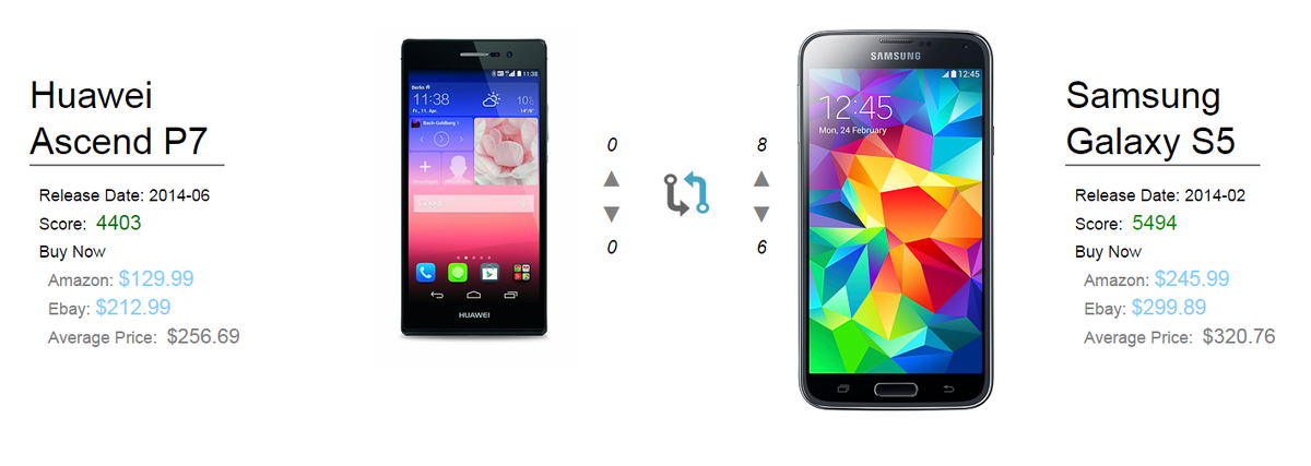 shopwithspere's tweet photo. Let us know which one of these great phones you prefer! The #Samsung or the #Huawei https://t.co/zBZJgpHqwx
