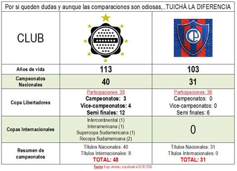 hugojimenezder's tweet photo. @Elgroseroese   Para que siga la pichadura... https://t.co/dGddJ5UQ63