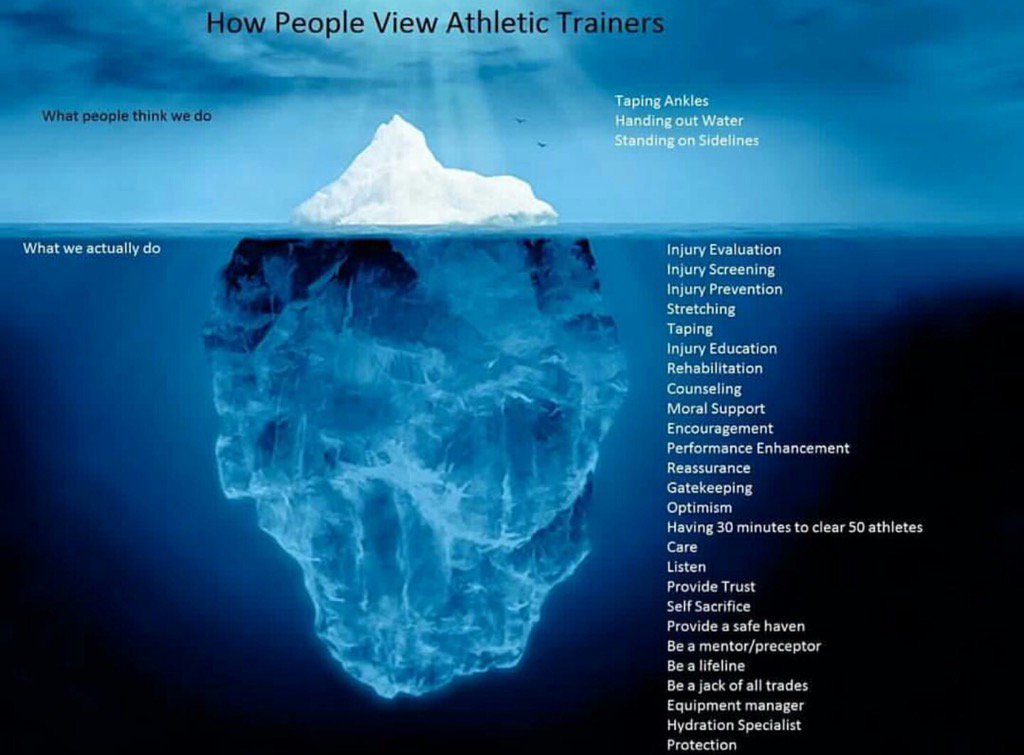 <a href="/at_probs/">Athletic Training</a>