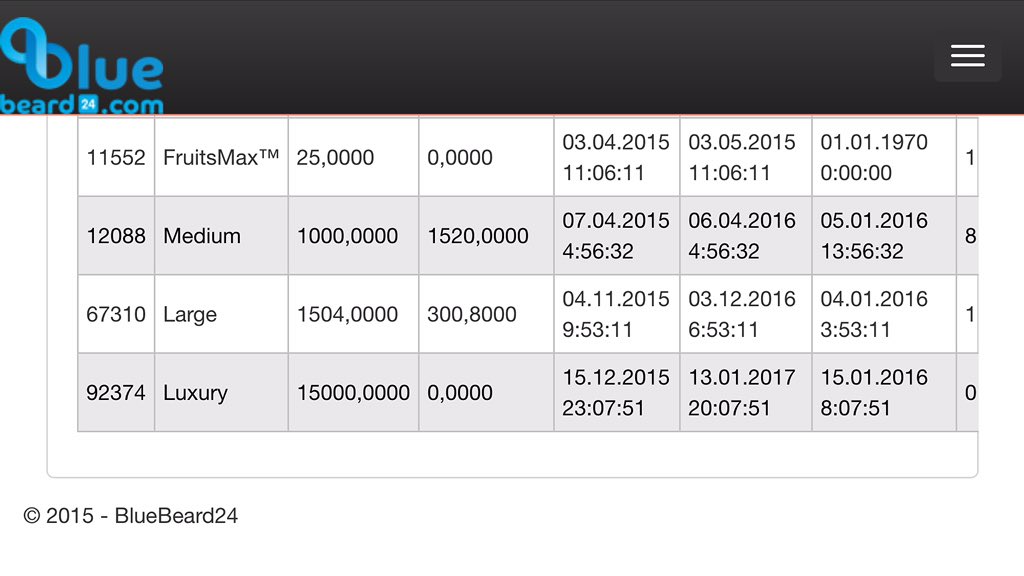 lbovanko's tweet photo. Получил премию 20000$ и опять вложил в Helix Capital 15000$. Мой пасивный доход увеличился на 3150$! #HelixForever https://t.co/xUNa46LEdH
