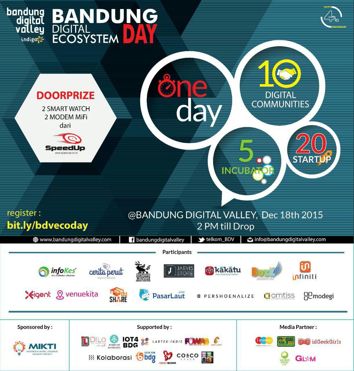 ExplosifTelU's tweet photo. "Bandung Digital Ecosystem Day" @Telkom_BDV proudly present check info : https://t.co/U7LzOagv28 https://t.co/r4TMXzcvhD