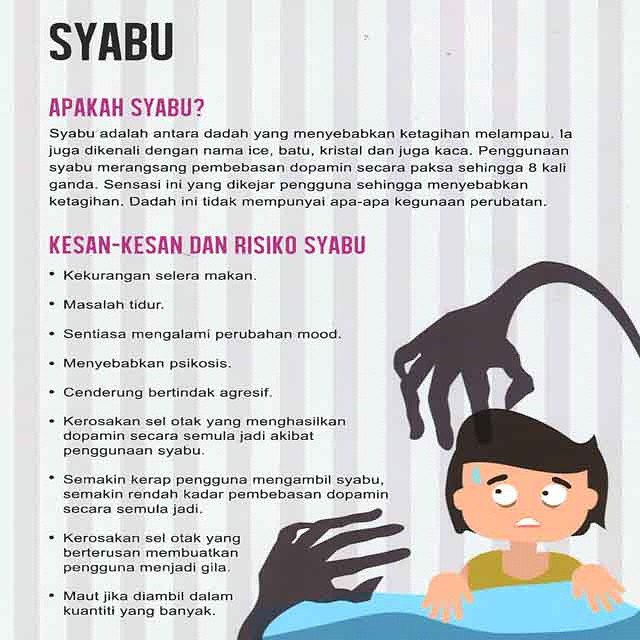 cara menghilangkan ketagihan syabu