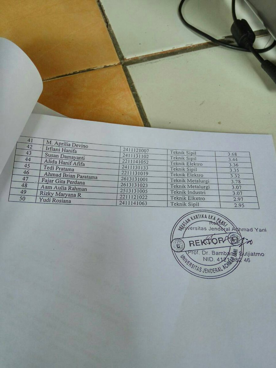DAFTAR NAMA MAHASISWA PENERIMA BEASISWA BNI UNIVERSITAS JENDERAL ACHMAD YANI PERIODE 2015

SELAMAT YA =D