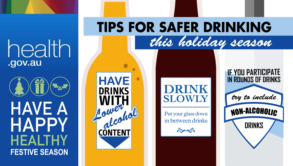 healthgovau's tweet photo. Having a #Christmas party soon? Here’s some tips to reduce risks to your health from alcohol https://t.co/oqnjqrmR2R https://t.co/LmJLMyu7BY