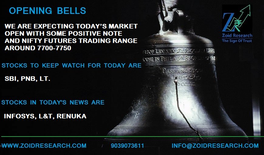 zoidresearch's tweet image. @zoidresearch OPENING BELLS , #BankNifty Tips, #Equity, #DerivativeTips, Subscribe at goo.gl/aDgeXH