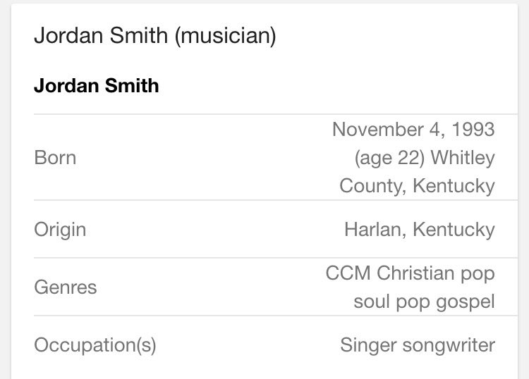 Gary_McIntyre56's tweet photo. Thinking you should get the winner @NBCTheVoice on @KySportsRadio #VoiceFinale #KyNative #jordansmith @ryanlemond https://t.co/Z4yWua3VA0