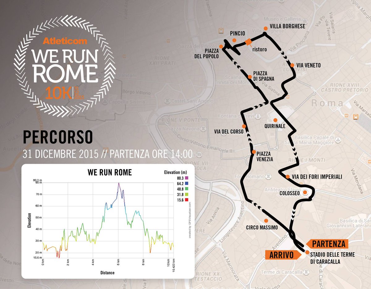 Run Week tweet media