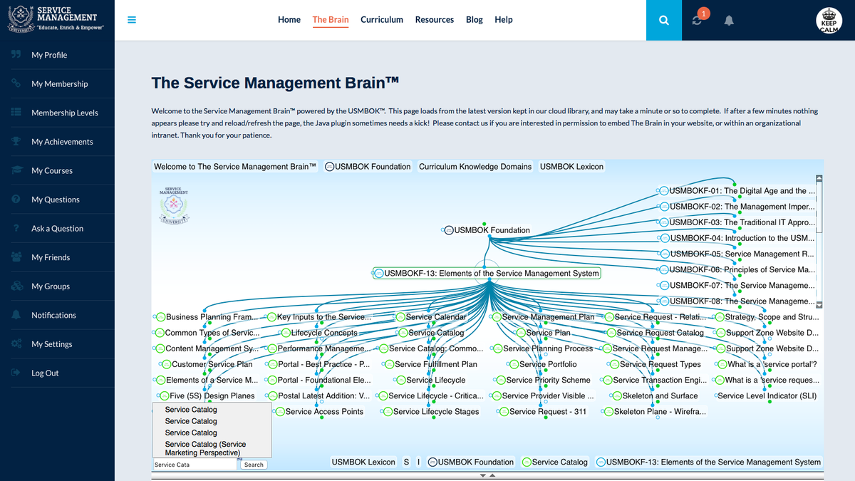 usmbok's tweet photo. See Service Management Brain find learning in 3 clicks Webinar Dec17 11a USEST https://t.co/6VkwaQAHY7 #itsm https://t.co/Ix0NG7gTPI