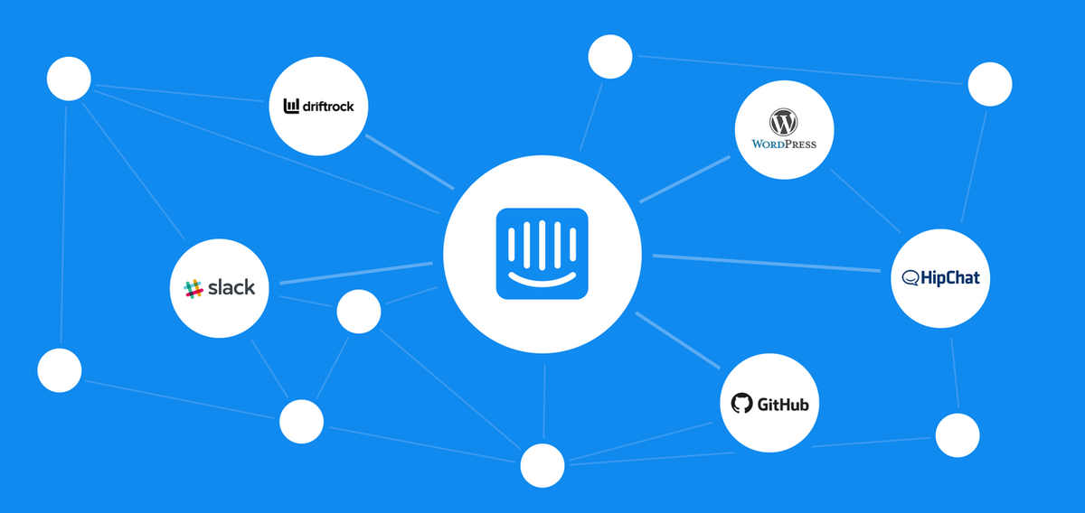 Embedded image permalink