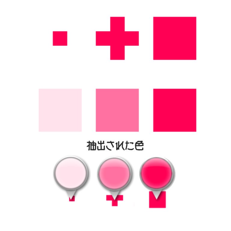 かみやん 32x32のキャンパスできたらドット絵を描いてみようと思ってたんだった 子供の頃よく描いてた T Co Hzsntco2rb かみやん 32x32のキャンパスできたらドット絵を描いてみようと思ってたんだった 子供の頃よく描いてた T Co Hzsntco2rb
