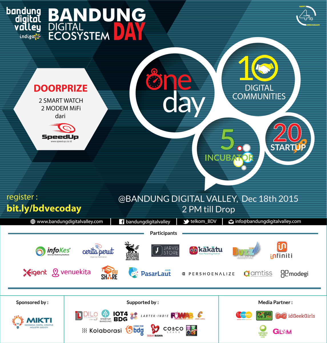 IndigoHubBdg's tweet photo. "Bandung Digital Ecosystem Day" Expo elemen2 ekosistem digital. Info : https://t.co/s8Uo4zub5C  #BDVEcoDay https://t.co/GNzSd8xEFk