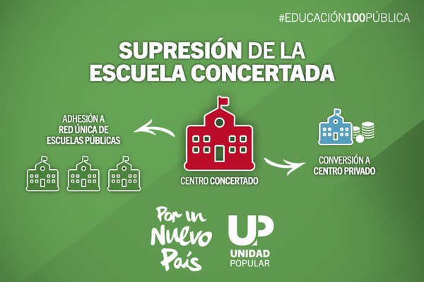 .<a href="/agarzon/">Alberto Garzón🔻</a> <a href="/Desayunos_tve/">Los Desayunos</a>: Red Única #Educacion100Publica #IzquierdaUnida #UnidadPopular @Unidadpopular__ @iunida