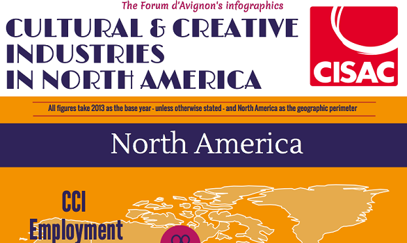 CreativeTech_By's tweet photo. Culture is key in North America. Find out why in our exclusive #worldcreative #infographic: https://t.co/QXn7hqfyiC https://t.co/kzauwRXGgF