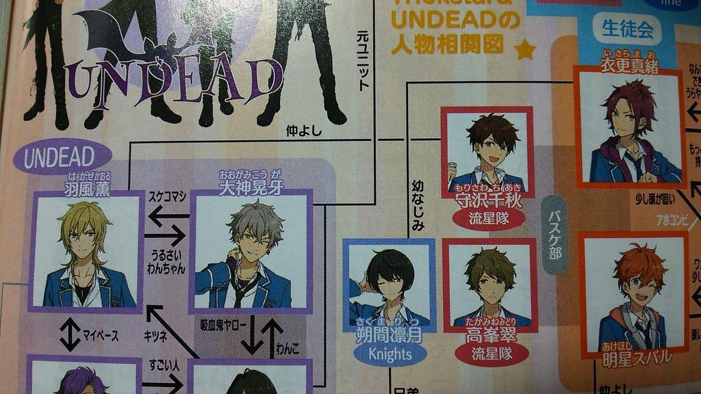 Twitter இல フォローはずしていいよ あんスタ 相関図 で検索したらみんな相関図ほしがってた とりあえず拾い画 邪魔者とか排除したいってw てか元ユニットなのに驚きを隠せない T Co Khgeouive0