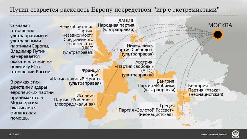 Порошенко привез в Брюссель дополнительные доказательства нарушения Россией минских соглашений - Цензор.НЕТ 839