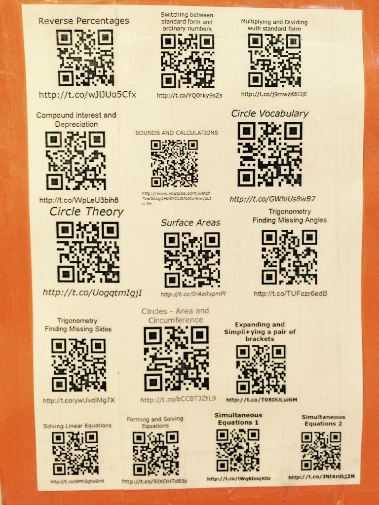 MathsWiddop's tweet photo. Y11! You can find these links in the maths corridor - see WID for a printed copy. Happy holidays! https://t.co/qwiK8CYC3n