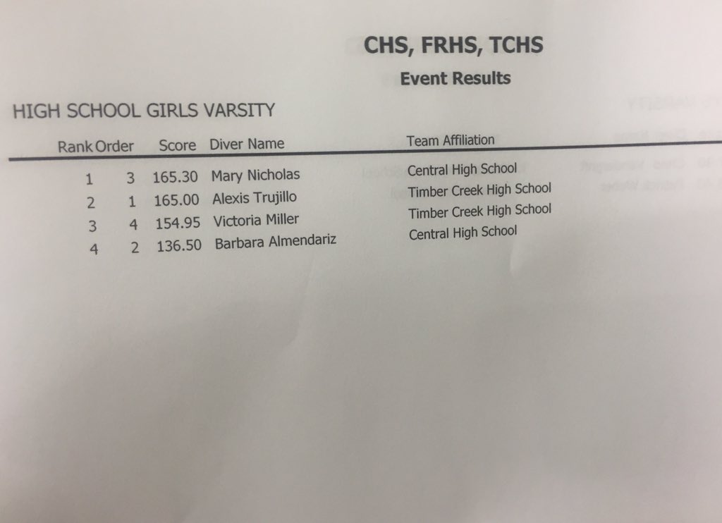 Congrats to all the divers that competed in last nights meet!