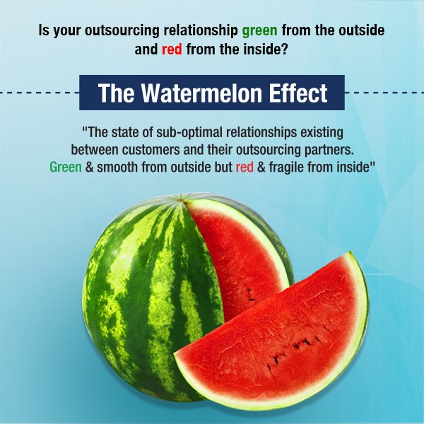 What Is Watermelon Effect