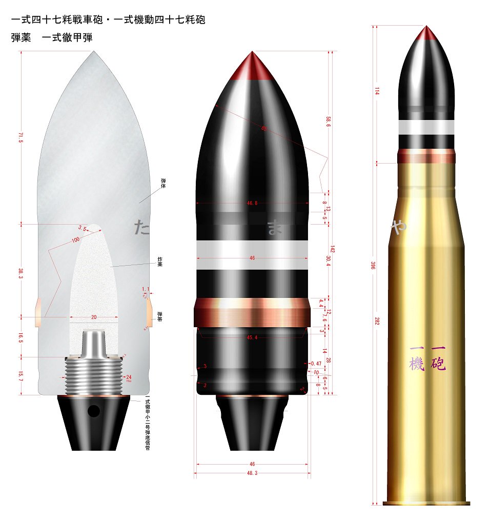 たまや８月神戸かわさき 知波単学園 九七式中戦車 チハ 用弾薬 一式徹甲弾弾薬筒 全備弾量 1 515kg 全備弾薬筒量 2 850kg 信管 一式徹甲小二号弾底信管 炸薬 硝宇薬0 015kg 装薬 十三番管状薬0 385kg Garupan T Co Pjj8dadlhq