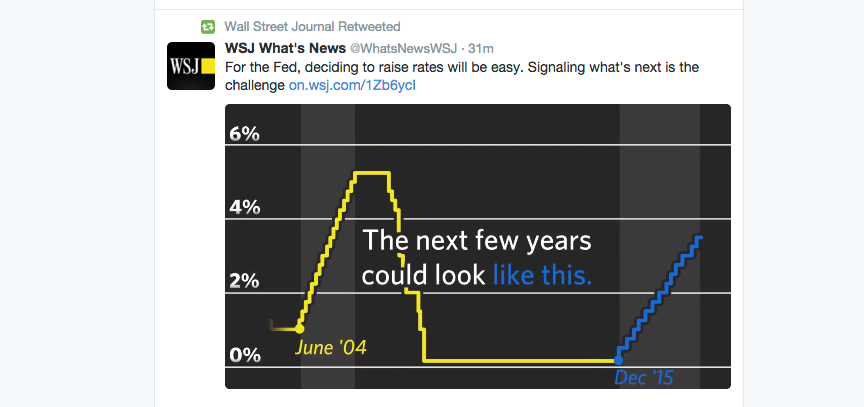 jameshenryand's tweet photo. Empires end when #Debt outsize #DefenseBudgets.
Good luck #FED killing the #USD softly ➜ https://t.co/B0sEER0X5x https://t.co/kb3Mfg31ka