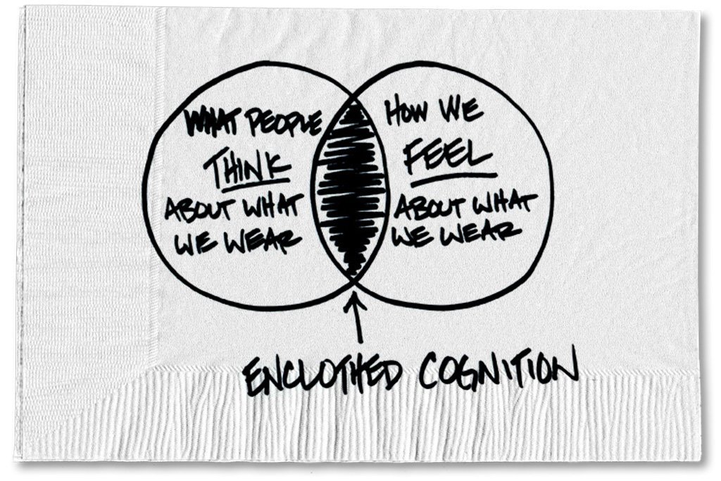 _ModeLegion_'s tweet image. When you #lookgood, you #feelgood, it's #science.
nyti.ms/1QpH9dU