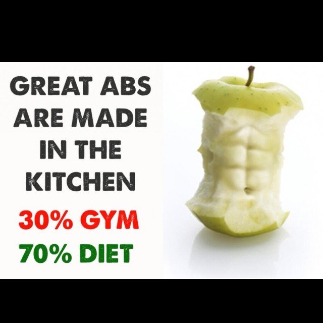 Make your own Workout Tops with fitbys.com/fitbys-fitness… #exercise #shredded #gym