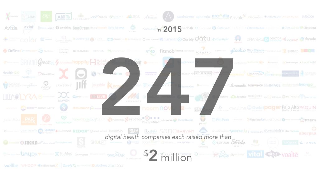 AndrewRadin's tweet photo. Play #whereswaldo. Find the #twoXAR logo. https://t.co/PZFZWtLW2J #digitalhealth #databio #compmed https://t.co/5dRbXcyYjv