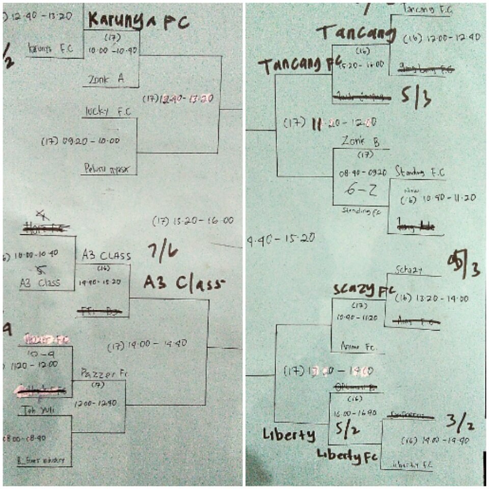 Pertandingan besok IEFC HMTI Unsera