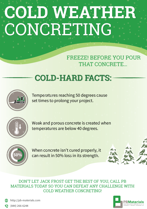 PBMaterials's tweet photo. Cold Weather Concreting. Freeze! Before you pour that concrete. #PBMaterials https://t.co/LfXCAcX7Sm https://t.co/QQCa1sraWi