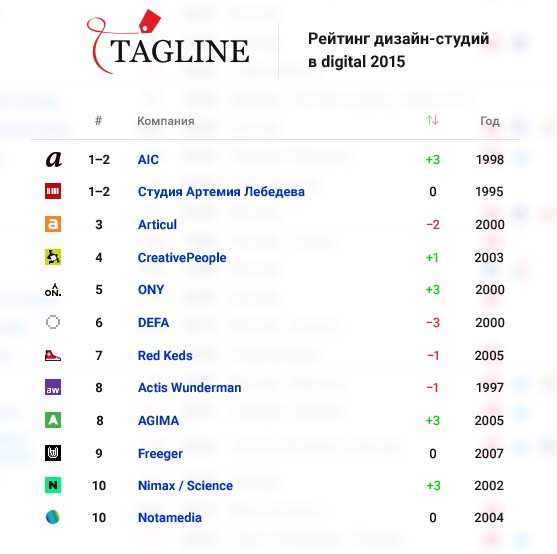 Tagline дизайн студии