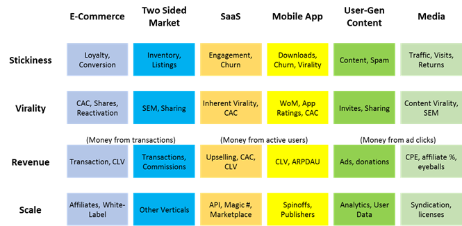 TechCrunch's tweet photo. How to run your company based on metrics https://t.co/63Ks7NoGh8 https://t.co/oEdeZjDEAY
