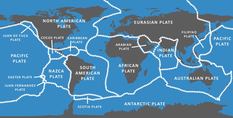 May we have systems in place that detect earthquakes early #cop22 #climatechange #survivalofspecies #tectonicplates