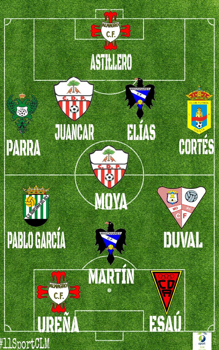 elprimerfichaje's tweet photo. Ya disponible el 11 ideal de la jornada 17 del grupo XVIII de 3ªDivisión https://t.co/5MYp36xCzP #11SportCLM https://t.co/5JFHKXlaAH