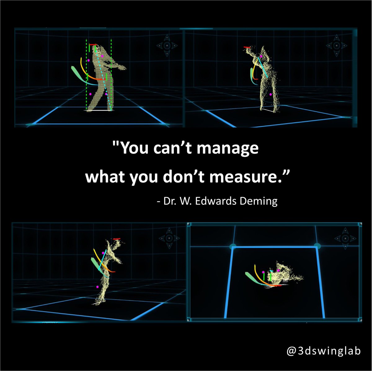 3dswinglab's tweet photo. “You can’t manage what you don’t measure” – Dr. W. Edwards Deming #DataNotOpinions @SwinguruGolf @3dswinglab https://t.co/cW6B75QEls