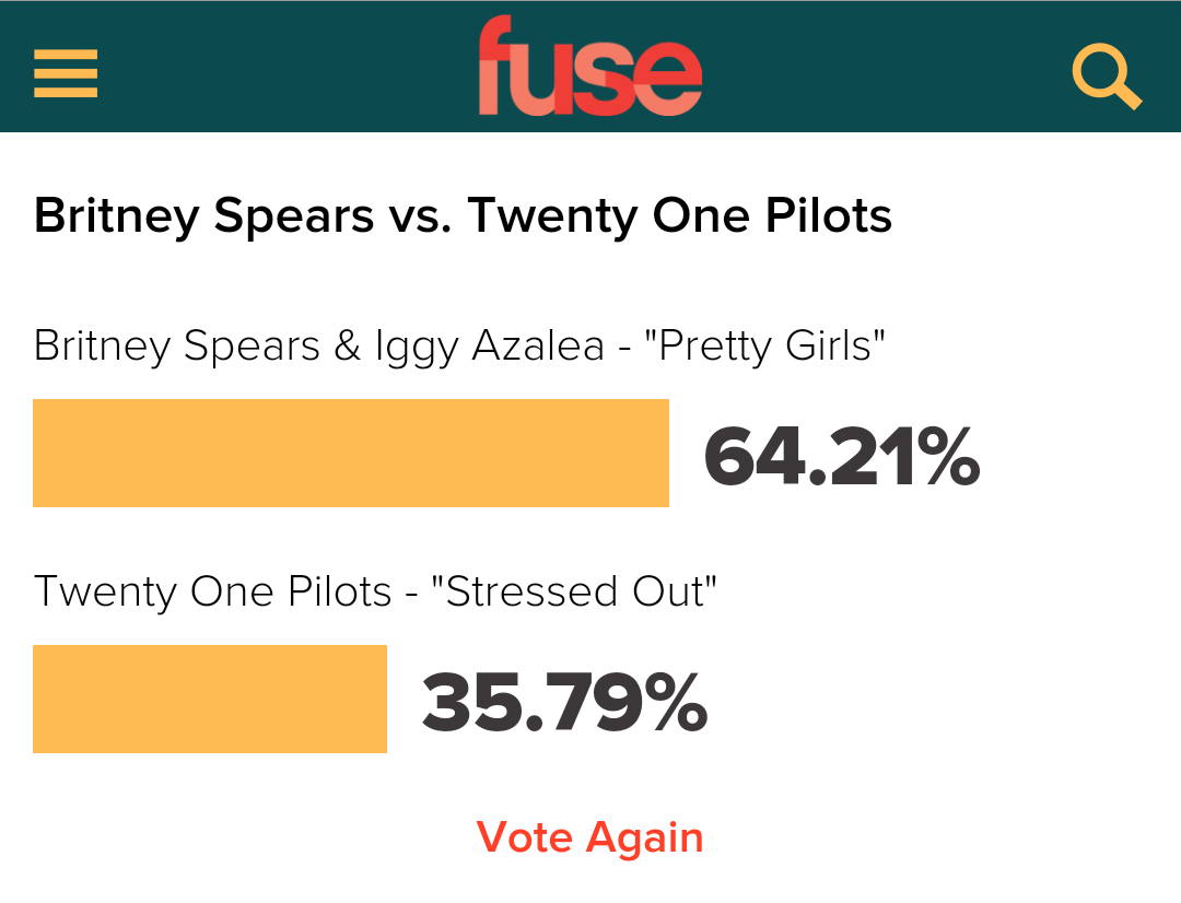 skeletonclique's tweet photo. we're døwn to the last few hours, keep voting to help make stressed out #1 video of 2015 ••

https://t.co/L9tUs7c3v2 https://t.co/uq6PcTXjqJ