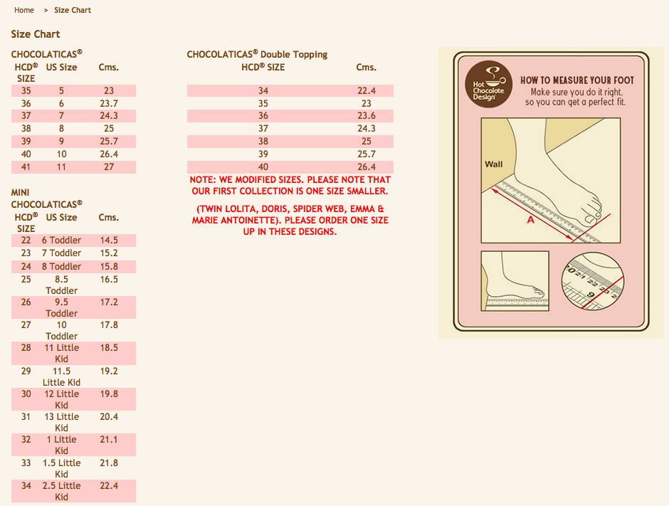 Chocolate Size Chart