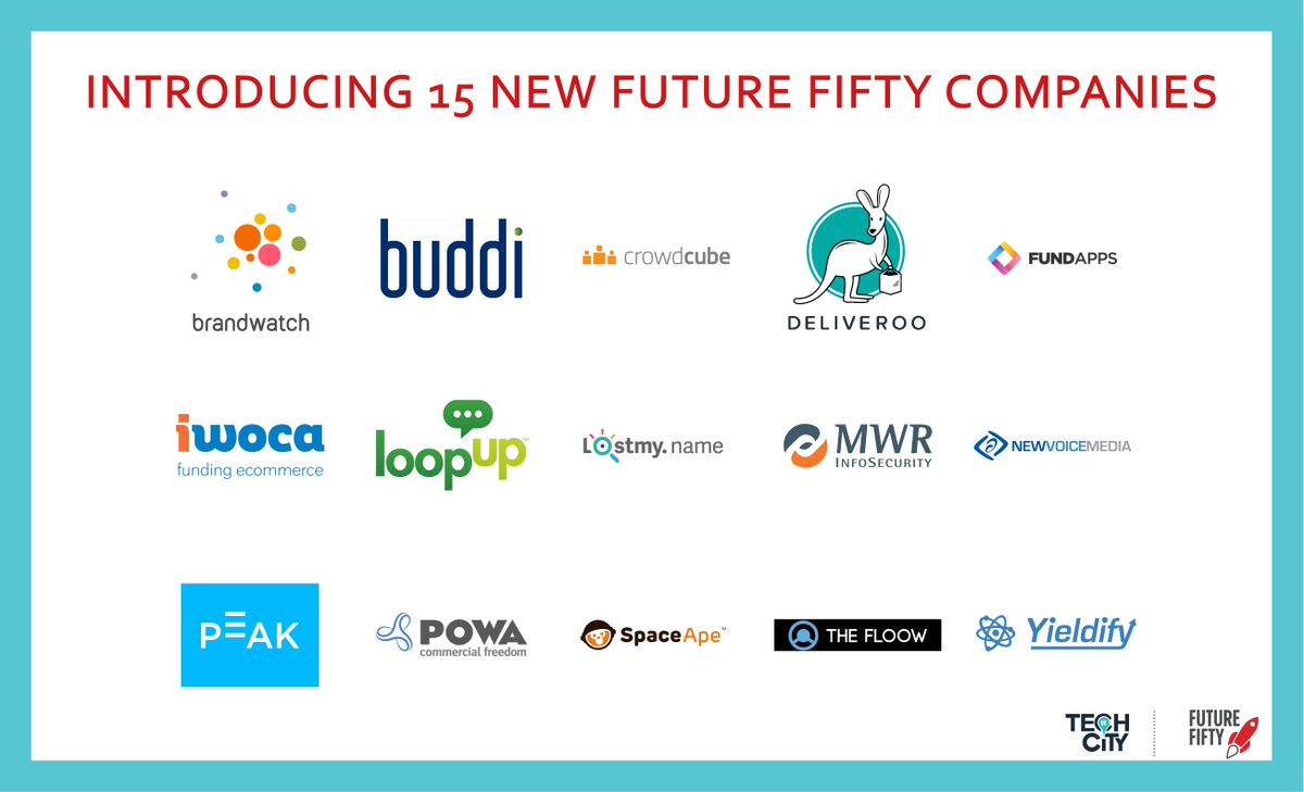 steveatloopup's tweet image. LoopUp made @TechCityUK’s #FutureFifty list today buff.ly/1lM2ul2
