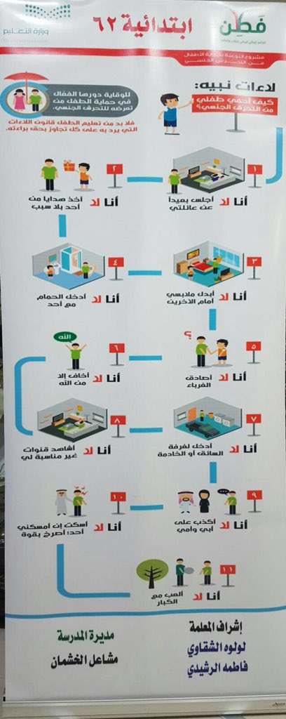 رابط دائم للصورة المُضمّنة