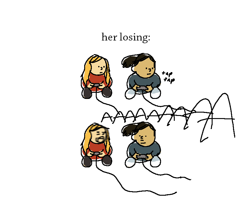 as im watching the game grumps play old mario games i just recalled a story from awhile ago 