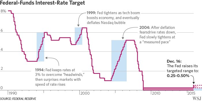 Permalien de l'image intégrée