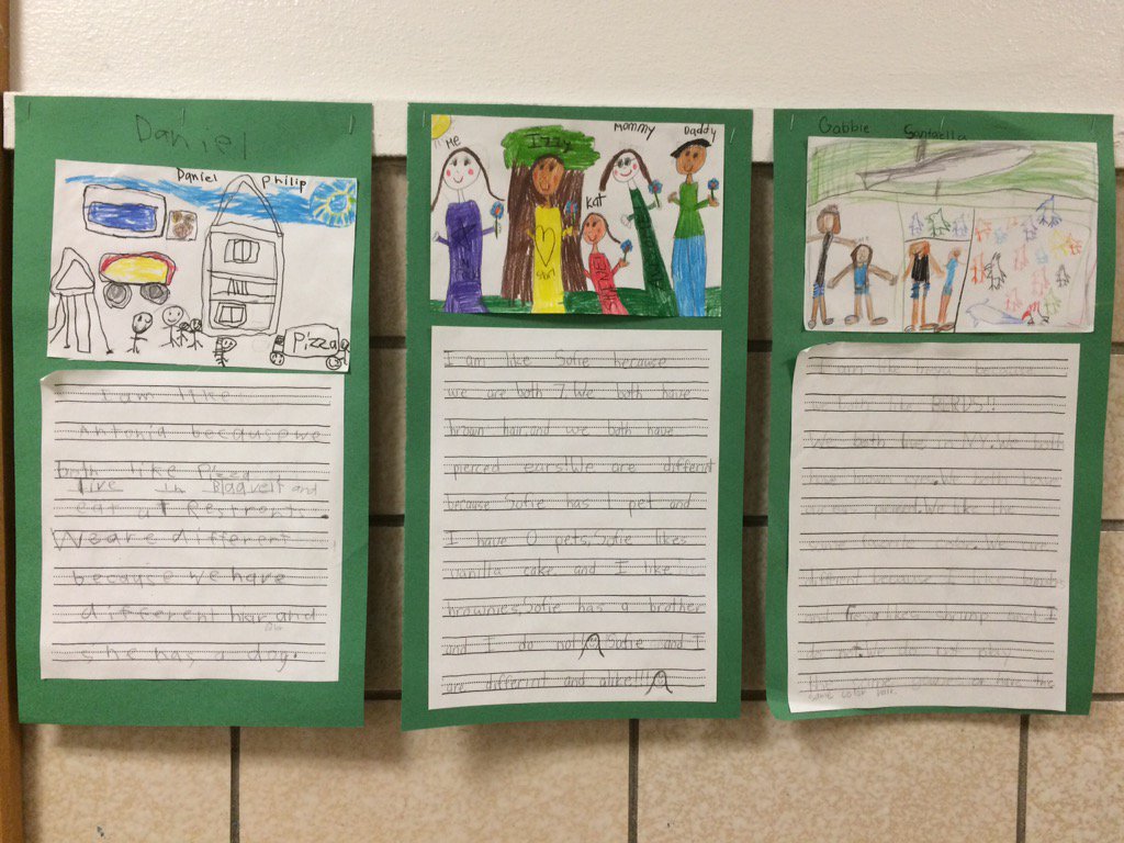 WOSnews's tweet image. #mrsbartellWOS&apos; class explored ways that they are alike and different by interviewing a friend