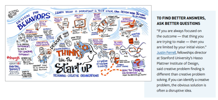 NRFNexus's tweet photo. 65% of consumers seek out user-generated content before making a purchase. https://t.co/Z2AH3u7ED7 #shoporg15 https://t.co/vluN85PQYM